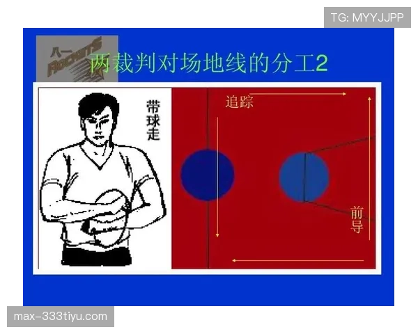 篮球赛场裁判协商判罚流程的规则详解