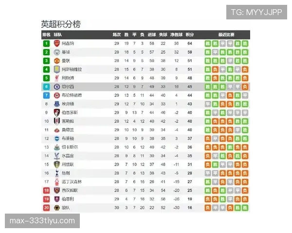 阿斯顿维拉近期状态提升，连续几轮联赛表现稳定，在主场展现出不错的进攻效率
