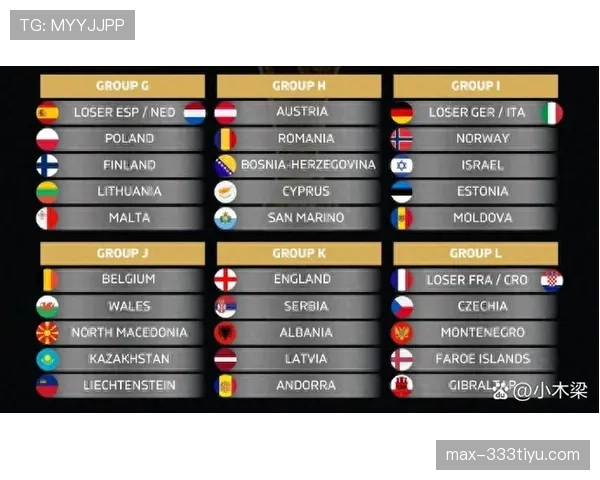 2026世界杯12组赛制为何不是16组赛制