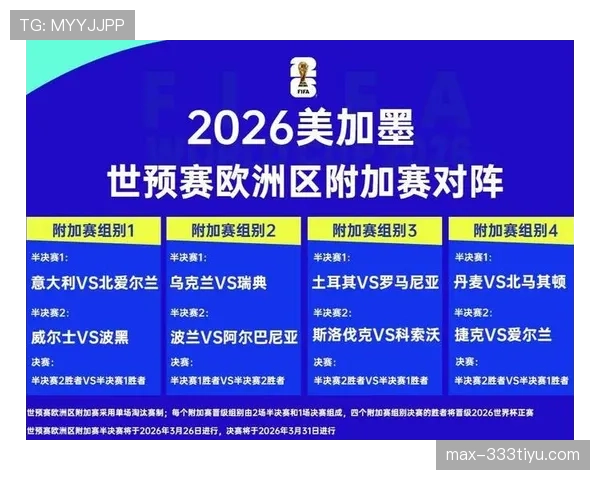 海地队能否创造历史 2026世界杯黑马潜力与小组突围关键