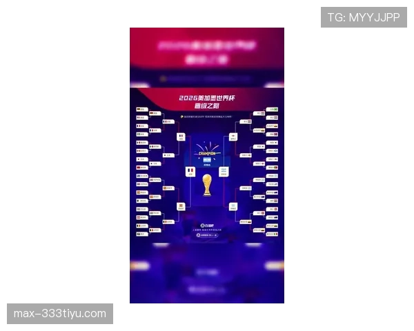 2026世界杯32强怎么确定对阵规则