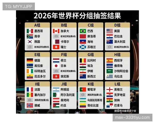 南非队冲击2026美加墨世界杯:出线前景与晋级形势分析 南非队冲击2026美加墨世界杯:出线前景与晋级形势分析